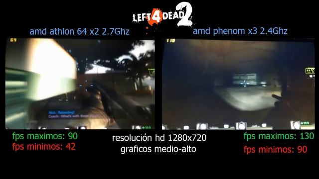 AMD Athlon 64 X2 VS AMD Phenom X3 Gaming смотреть онлайн