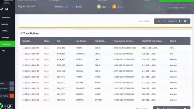 Функционал арбитражного сканера криптовалют от Smart Trade смотреть онлайн