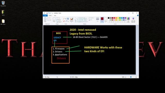 2. OSDev EFI based Bootloader - EFI Explained смотреть онлайн