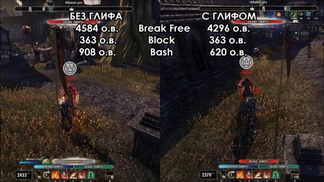 На что влияет глиф на снижение затрат запаса сил | The Elder Scrolls Online