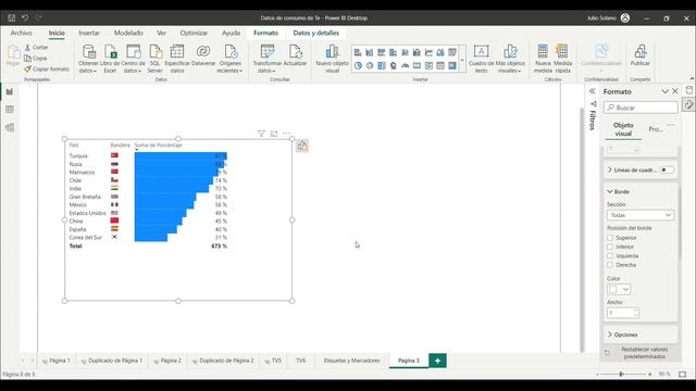 ¿Gráficos con imágenes en Power BI? смотреть онлайн