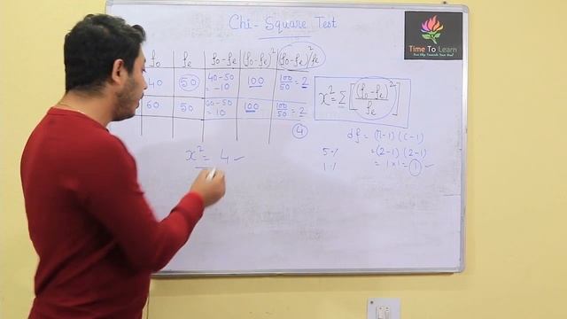 Chi Square Test in Bengali : χ2 | Chi-Square goodness of fit test | Chi Square Table | Formula смотреть онлайн