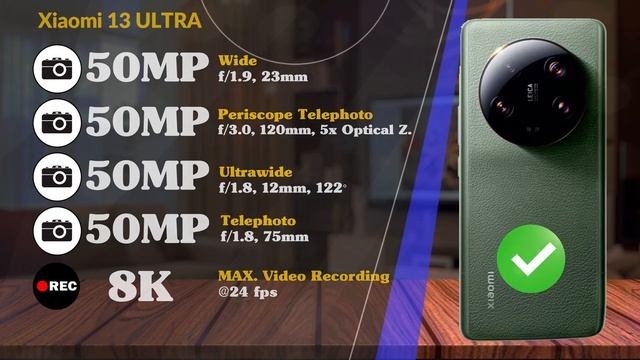 IPhone 15 PRO MAX Vs Xiaomi 13 ULTRA ?✅