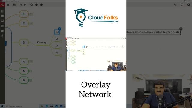 Docker Networking | Overlay Network #learning #docker смотреть онлайн