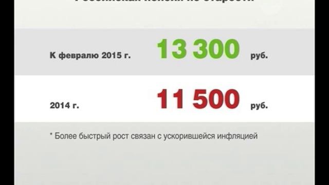 Пенсия вырастет к 1 февраля смотреть онлайн