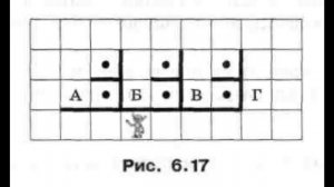 Информатика 7 класс.  Вспомогательные алгоритмы. Исполнитель Робот.