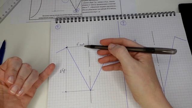 Расчеты в вязании / v образный вырез спицами / Вяжу голубую кофточку смотреть онлайн