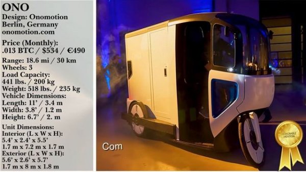 6 Tiny Cars and Mini Vehicles you will want for Urban Driving