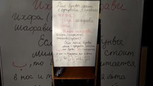 Ихфа шафави. Правила для мим с сукуном