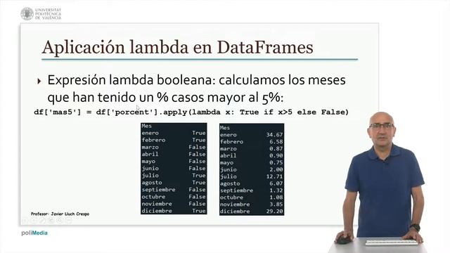 Pandas: Expresiones lambda en DataFrames | 23/71 | UPV смотреть онлайн