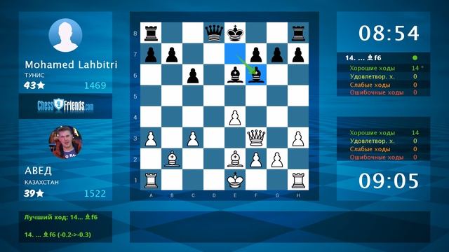 Анализ шахматной партии: АВЕД - Mohamed Lahbitri, 1-0 (по ChessFriends.com) смотреть онлайн
