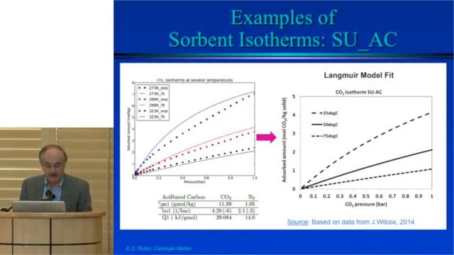 2014 GCEP Technical Talks: Fossil-Based Energy Systems - Edward Rubin смотреть онлайн