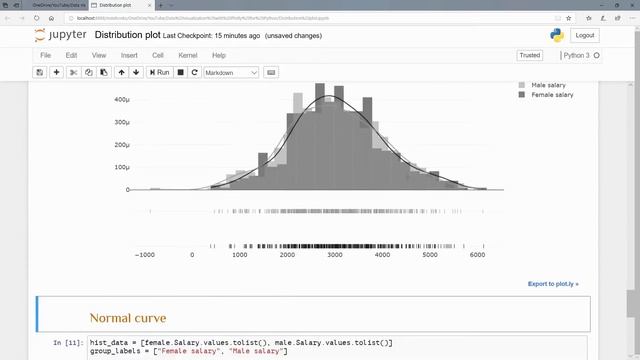 DATA VISUALIZATION USING PLOTLY FOR PYTHON смотреть онлайн