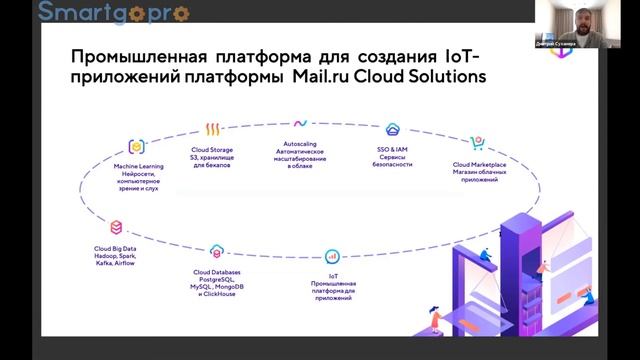 Цифровизация предприятия в эпоху Индустрии 4.0 смотреть онлайн