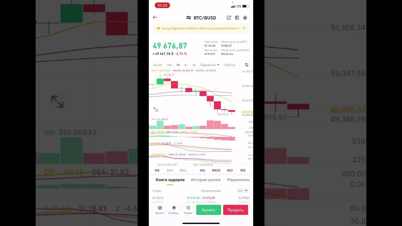 Биткоин пошёл вниз смотреть онлайн