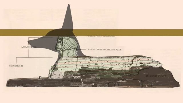 An Important Giza Rock Outcrop & the Origins of the Great Sphinx | Ancient Architects смотреть онлайн