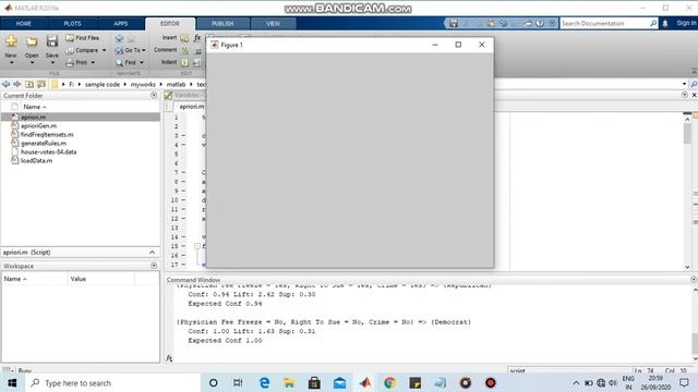 Apriori algorithm association rule mining Matlab code смотреть онлайн