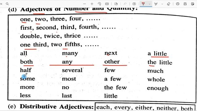 Form Classes Structure Words & Determiners Full Video || Grammar Master