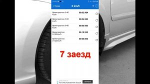 Сравнение разгона на литье и ковке. Отличие профиля шин 175/65 против 185/60. Pirelli Сinturato P1