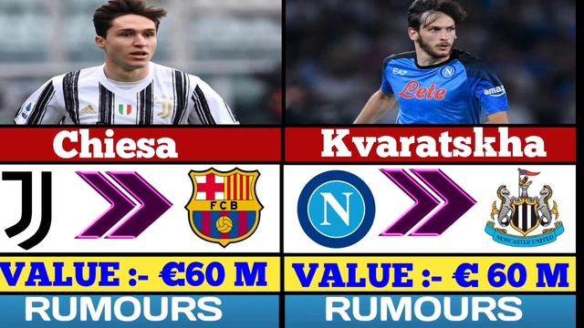 Latest Confirmed Transfers Summer Window 2023 ✍️ Vlahovic , Firmino ,Kyle Walker to Bayern Munich ? смотреть онлайн