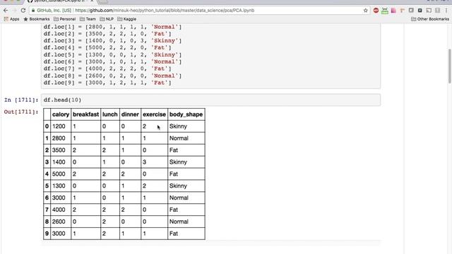 PCA algorithm step by step with python code смотреть онлайн