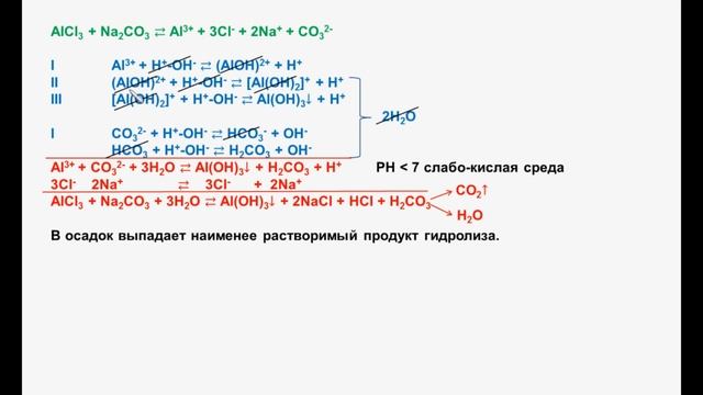 № 77. Неорганическая химия. Тема 9. Гидролиз солей. Часть 6. Смещение гидролиза соли смотреть онлайн