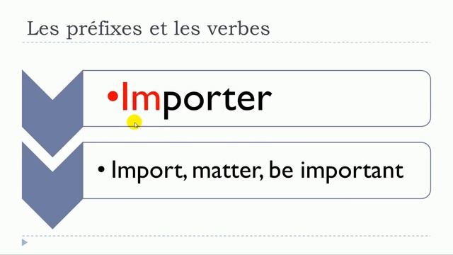Learn French - Unité 12 - Leçon K - Les préfixes et les verbes -PORTER- смотреть онлайн