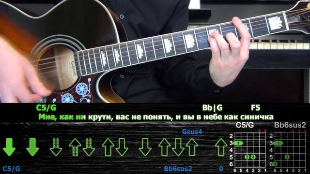Pyrokinesis - Да что романтичного в птичках? | Guitar Tutorial