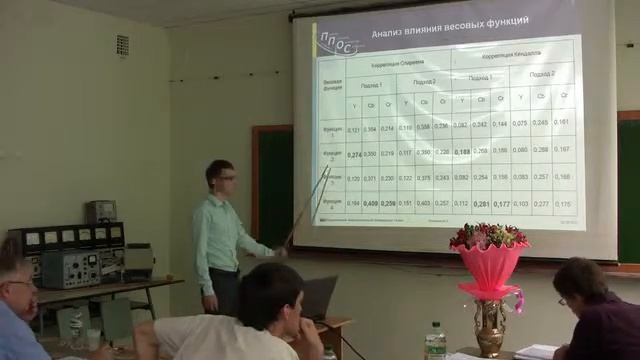 Дипломная работа Еловских И.Е. смотреть онлайн