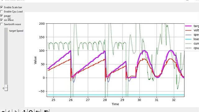 【FMI/FMU】Python tkinterにmatplotlibを埋め込んでFMUの挙動をリアルタイム描画 смотреть онлайн