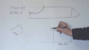 Воротник-гармошка к плащу-попоне для собаки.Строим выкройку своими руками.