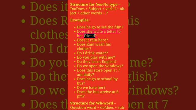 English Grammar Understanding Competition Simple Present Tense смотреть онлайн