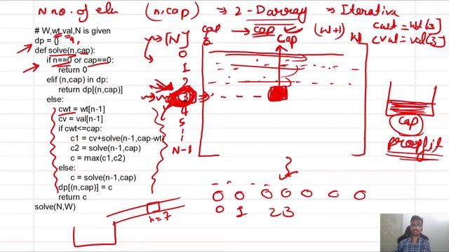 Lec 2.2- 0/1 Knapsack Iterative Approach | Dynamic Programming | Python смотреть онлайн