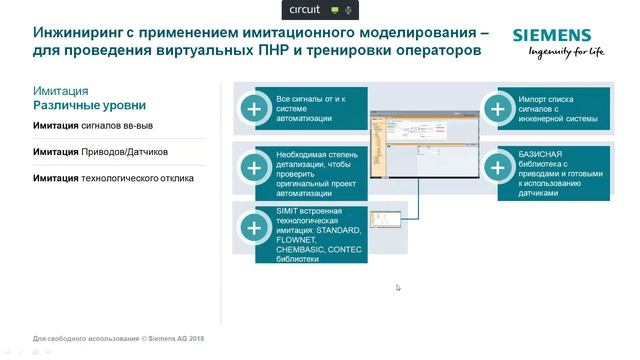 Вебинар Сименс: Обзор SIMIT, имитационное моделирование и создание операторских тренажеров