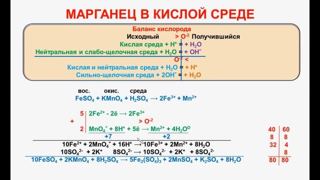 № 100. Неорганическая химия. Тема 11. ОВР. Часть 13. Задачи на тему «ОВР», Марганец в кислой среде смотреть онлайн