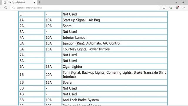 1994 Oldsmobile Eighty Eight Fuse Box Info | Fuses | Location | Diagrams | Layout смотреть онлайн