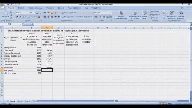 2 ПСО. Комплексное использование приложений Microsoft Office для создания документов. смотреть онлайн