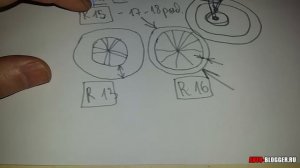 Низкопрофильная резина плюсы и минусы. Просто о сложном.