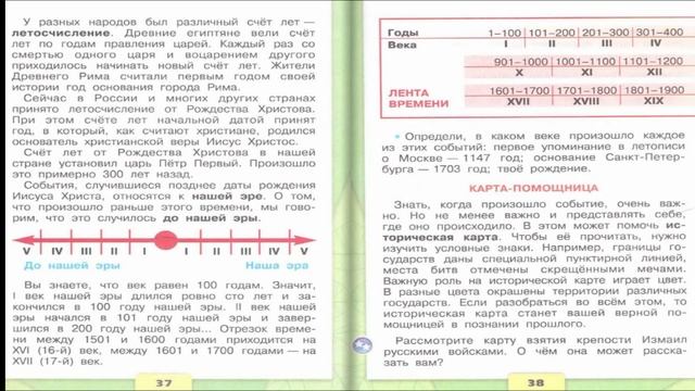 Когда и где? История. Окружающий мир. 4 класс, 1 часть. Учебник А. Плешаков стр. 36-40 смотреть онлайн
