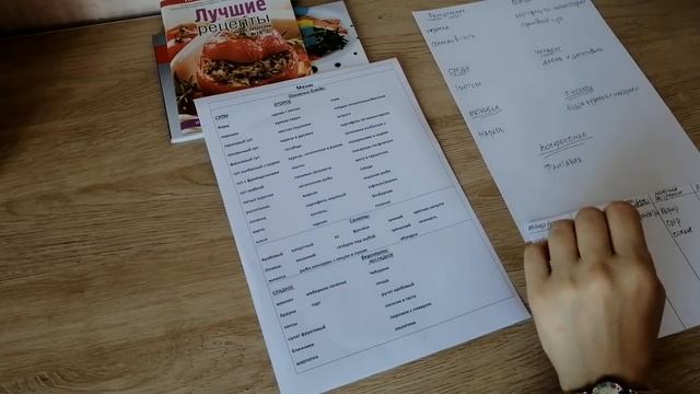 Как я составляю меню на неделю смотреть онлайн