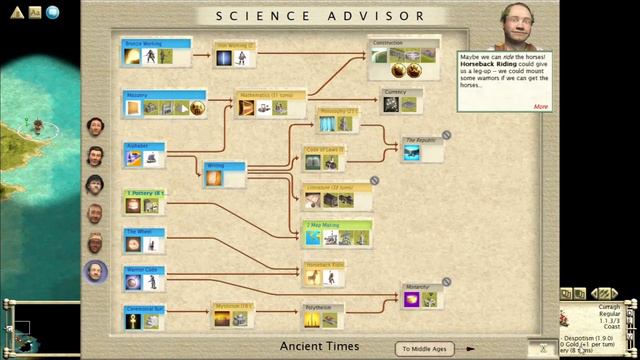 Civilization III (Civ 3) Playthrough | Byzantines, Theodora | Archipelago Episode 1