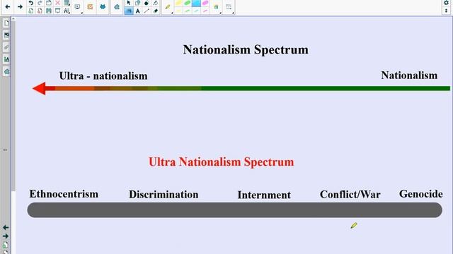 Position Paper Tutorial Social 20-1 смотреть онлайн