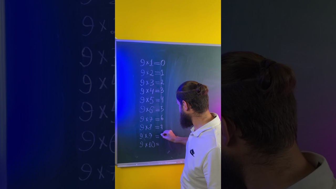 Красивый способ умножения на 9