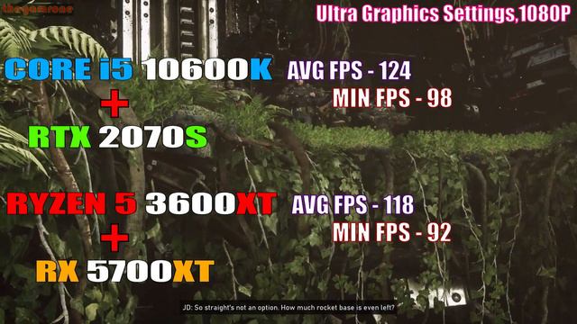 CORE i5 10600K + RTX 2070 SUPER VS RYZEN 5 3600XT +RX 5700XT | NEW DRIVER | PC GAMES TEST | смотреть онлайн