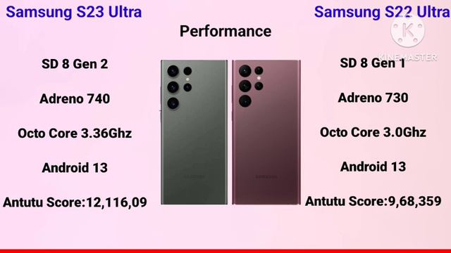 Samsung S23 Ultra Vs Samsung S22 Ultra Tamil | Samsung S23 Ultra Tamil смотреть онлайн