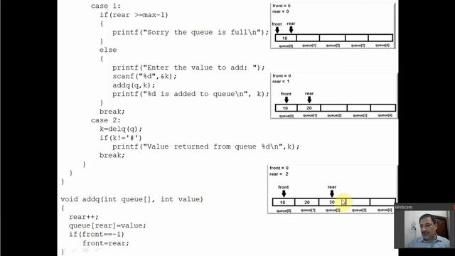 C Program to Implement Queue Using Array смотреть онлайн