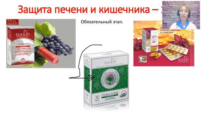 чай с расторопшей печень прогр смотреть онлайн