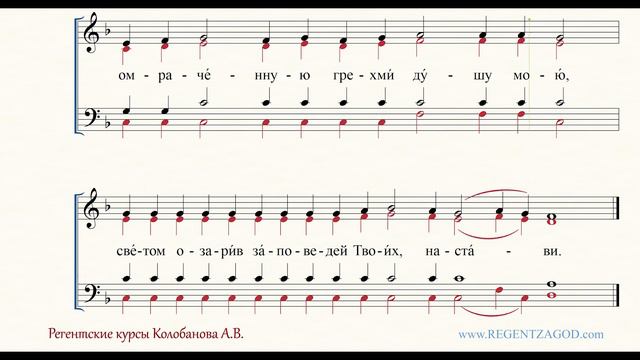 Глас 7, песнь 5, ирмос: "К Тебе утренюю" смотреть онлайн