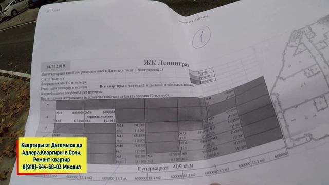 ??ДОМ СДАН.Люди живут.ЖК Ленинград.Все квартиры с ремонтом.Купить квартиру в Дагомысе Сочи. смотреть онлайн