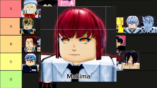 The Big Anime Dimensions Tier List смотреть онлайн